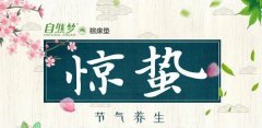 驚蟄的到來，您了解嗎？